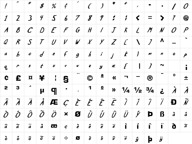 Risky Regular  glyph index