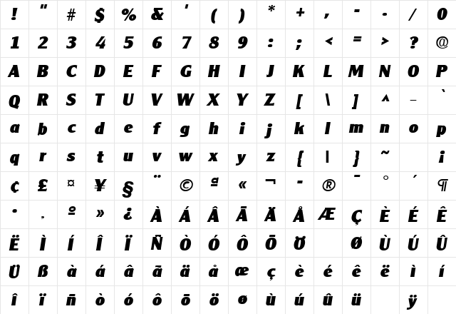 ClearfaceGothicLH Bold Italic  glyph index