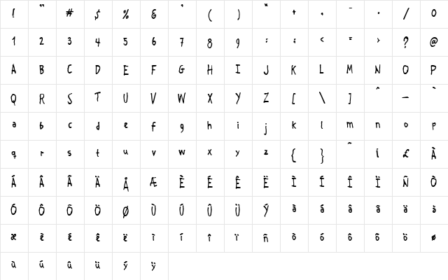 Crosspatchers delight normal Regular  glyph index