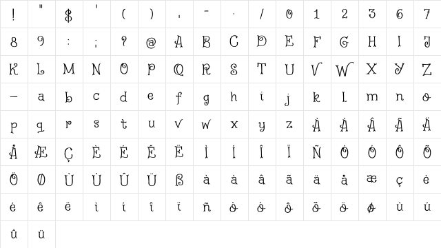 Fairy Godmother DEMO Regular  glyph index