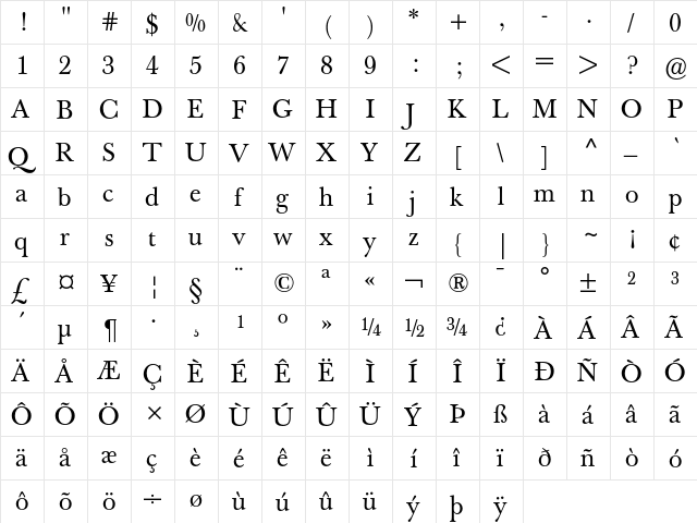 Berthold Baskerville Book Regular  glyph index