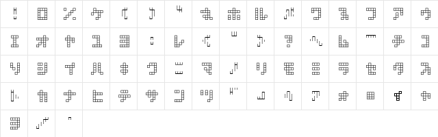square type kana kana  glyph index