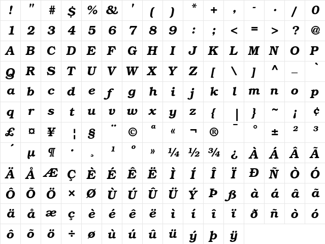 ITC Bookman Demi Italic  glyph index