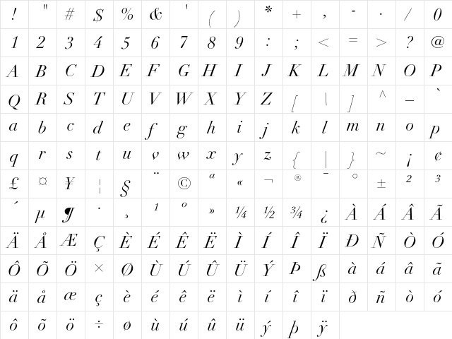 Linotype Didot Italic  glyph index
