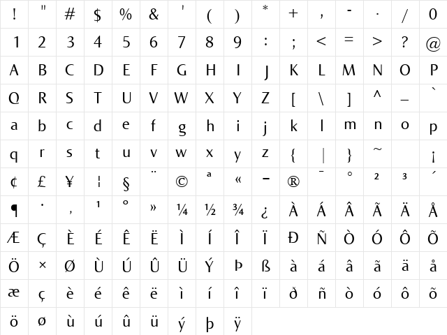 Norma Regular  glyph index