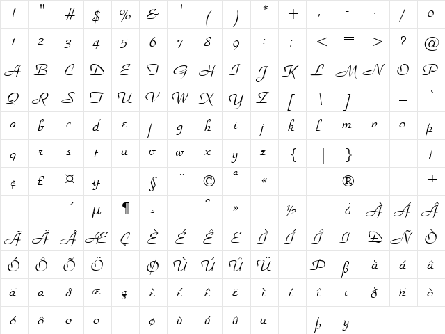 Ball & Chain 4 Regular  glyph index
