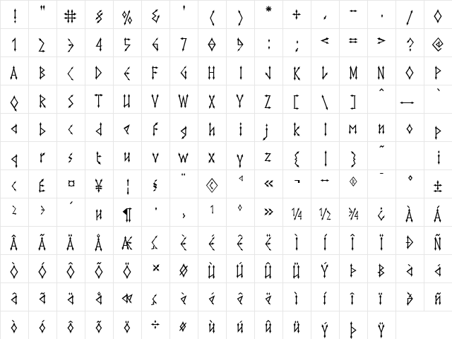 Gothica Regular  glyph index