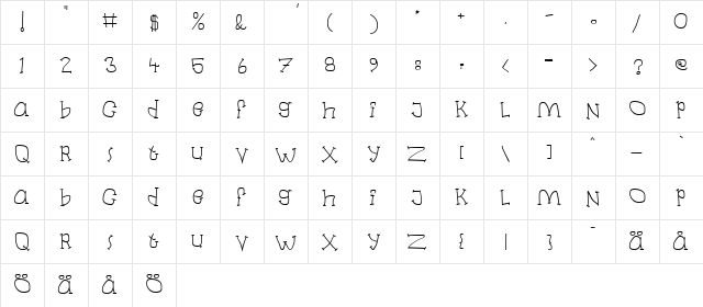 Laban Regular  glyph index