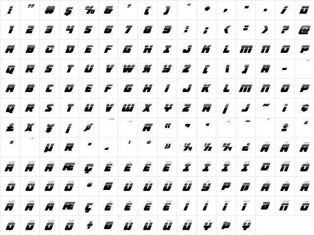 Victory Comics Halftone Italic Italic  glyph index