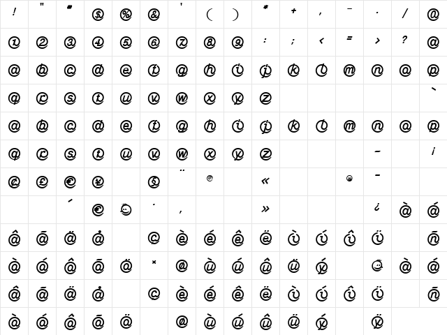 LTMailbox Light Bold  glyph index