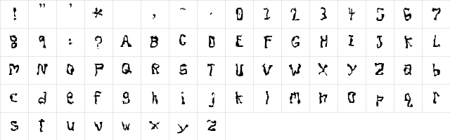 Dissonant Fractured  glyph index