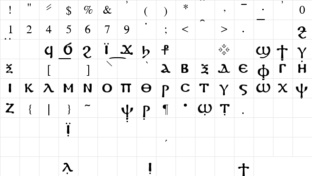 FayiumSSK Regular  glyph index
