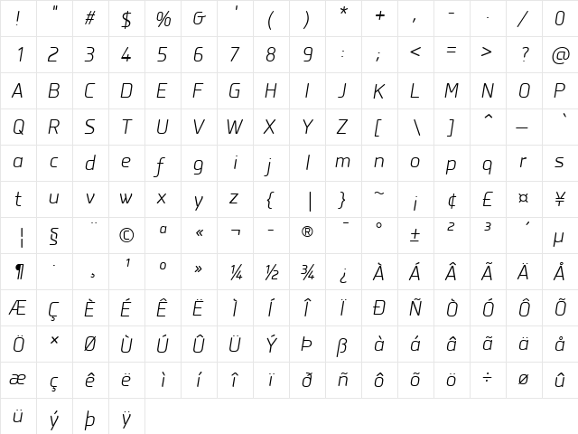 PF Isotext Pro Light Italic  glyph index