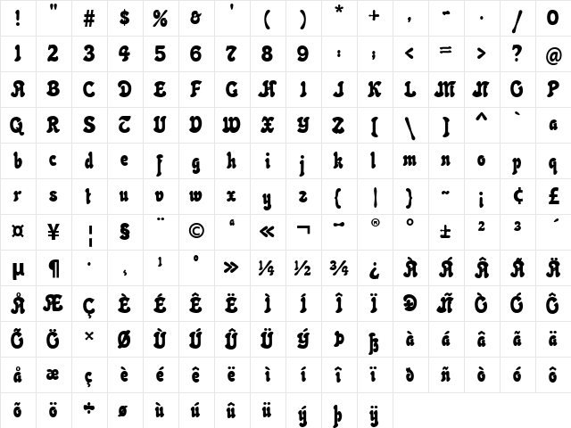 Neptun CAT Regular  glyph index