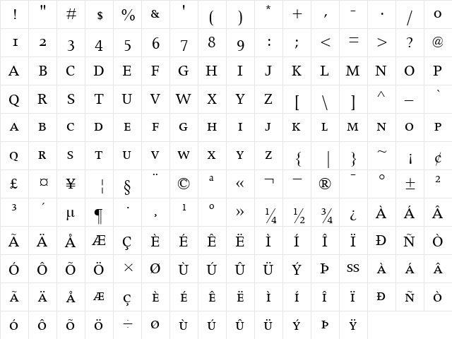 Apollo MT Regular  glyph index