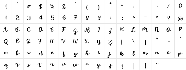 a Amazing Mother Regular  glyph index