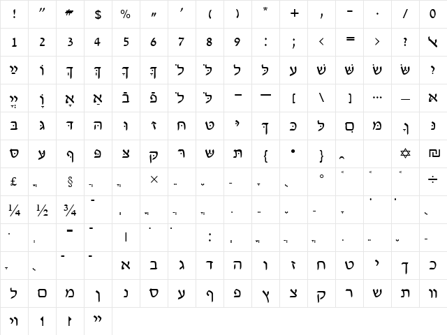 HebrewDavidSSK Regular  glyph index