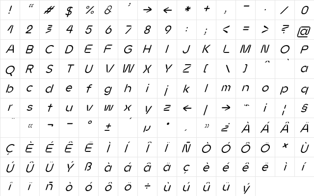 JMH Ava Italic  glyph index