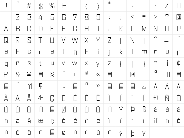 AgencyFBLightWide Regular  glyph index