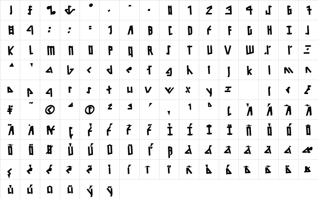 LoblowSSK Bold  glyph index