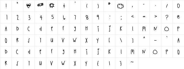 ChaisHand Medium  glyph index