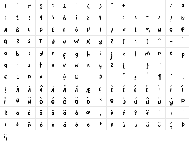 Waliny Regular  glyph index