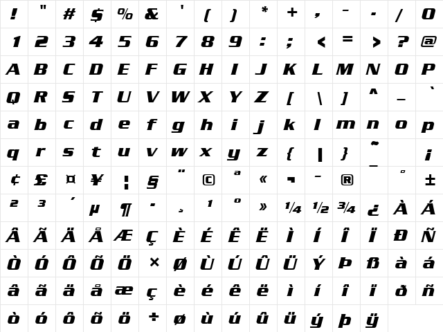 Serpentine Becker Italic  glyph index