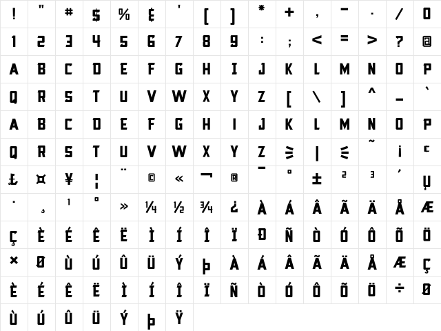 Blocktastic Regular  glyph index