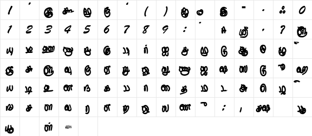 Thurikai Regular  glyph index