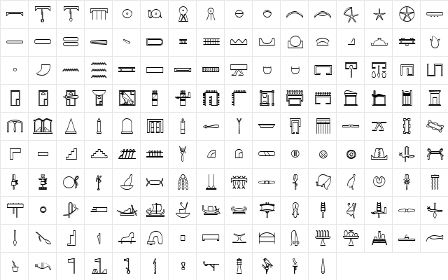 GlyphBasicC Bold  glyph index