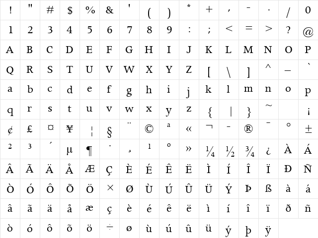 Apollo MT Regular  glyph index