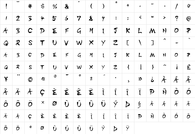 DIST Inking Regular  glyph index