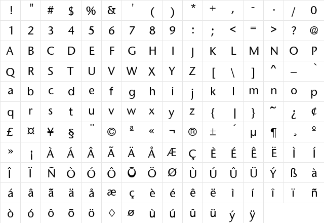 Pondeur Regular  glyph index