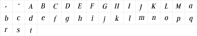Edito CeItalic Regular  glyph index