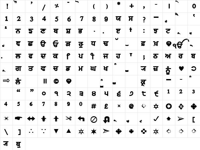 Janmeja2000WB ExtraBold  glyph index