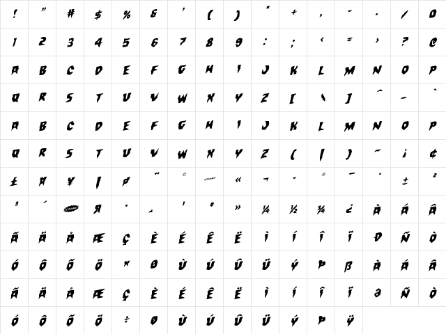 Count Suckula Rotalic Italic  glyph index