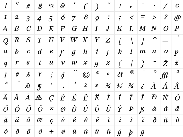 PB9TTP-Italic Regular  glyph index