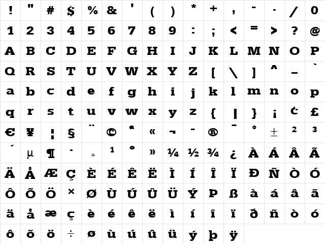 AnitaBeckerExtended Bold  glyph index