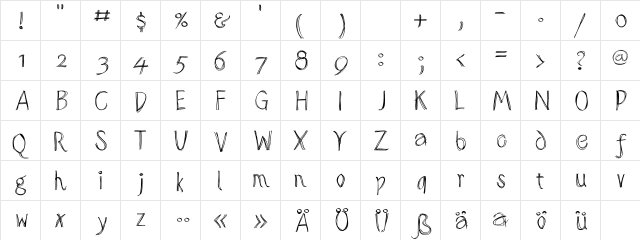 SketchedAlphabet Regular  glyph index