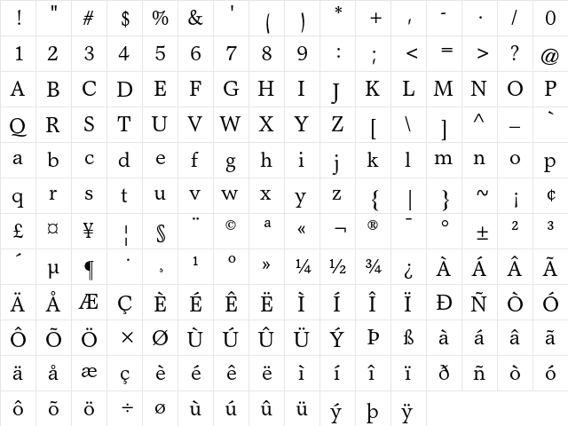 Garth Graphic Regular  glyph index