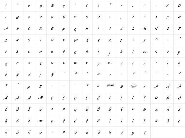 Arilon Condensed Italic Condensed Italic  glyph index