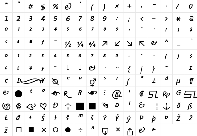 TheSanSemBolExpIta Regular  glyph index