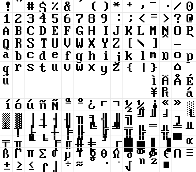 Perfect DOS VGA 437 Regular  glyph index