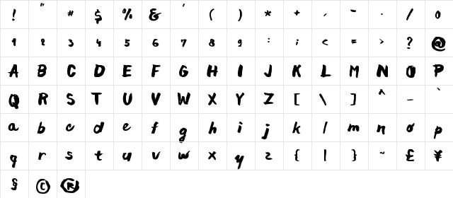 chocoleta Regular  glyph index
