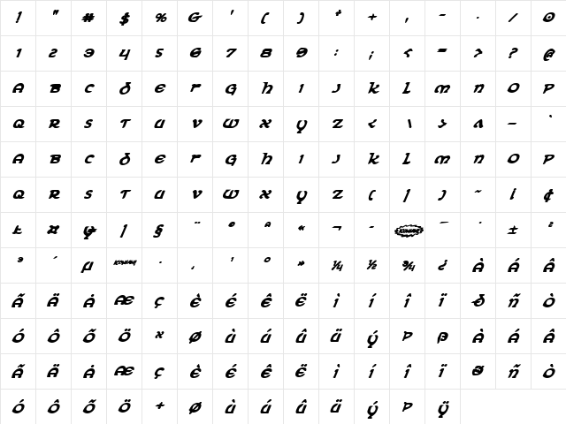 Erin Go Bragh Bold Italic Bold Italic  glyph index