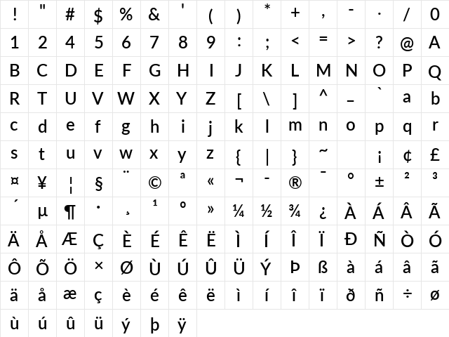 Lato Semibold Regular  glyph index