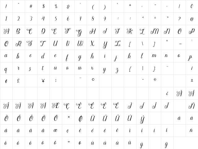 Angella Regular  glyph index