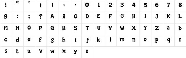MELTO Regular  glyph index