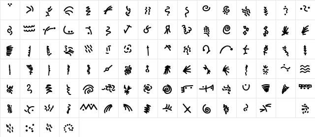 MiniPics ConfettiHeavy  glyph index