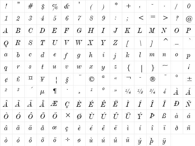 DeVinne BT Italic  glyph index